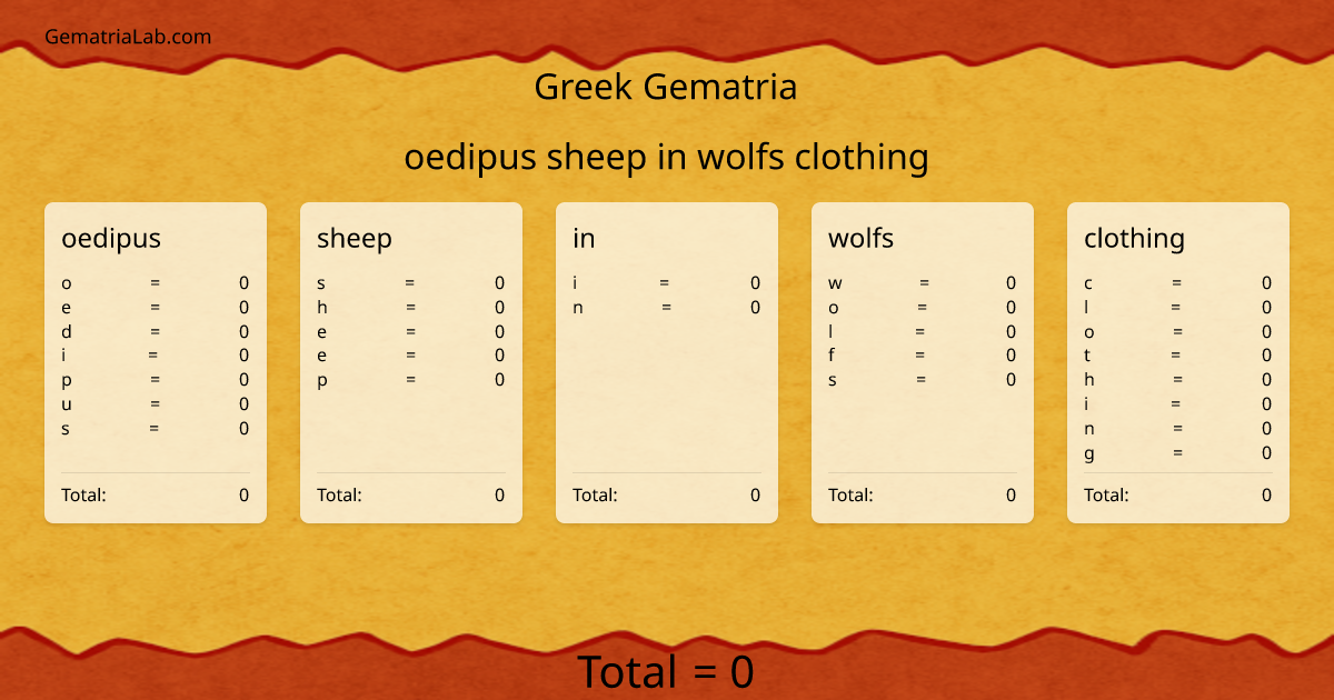 oedipus sheep in wolfs clothing in greek Gematria